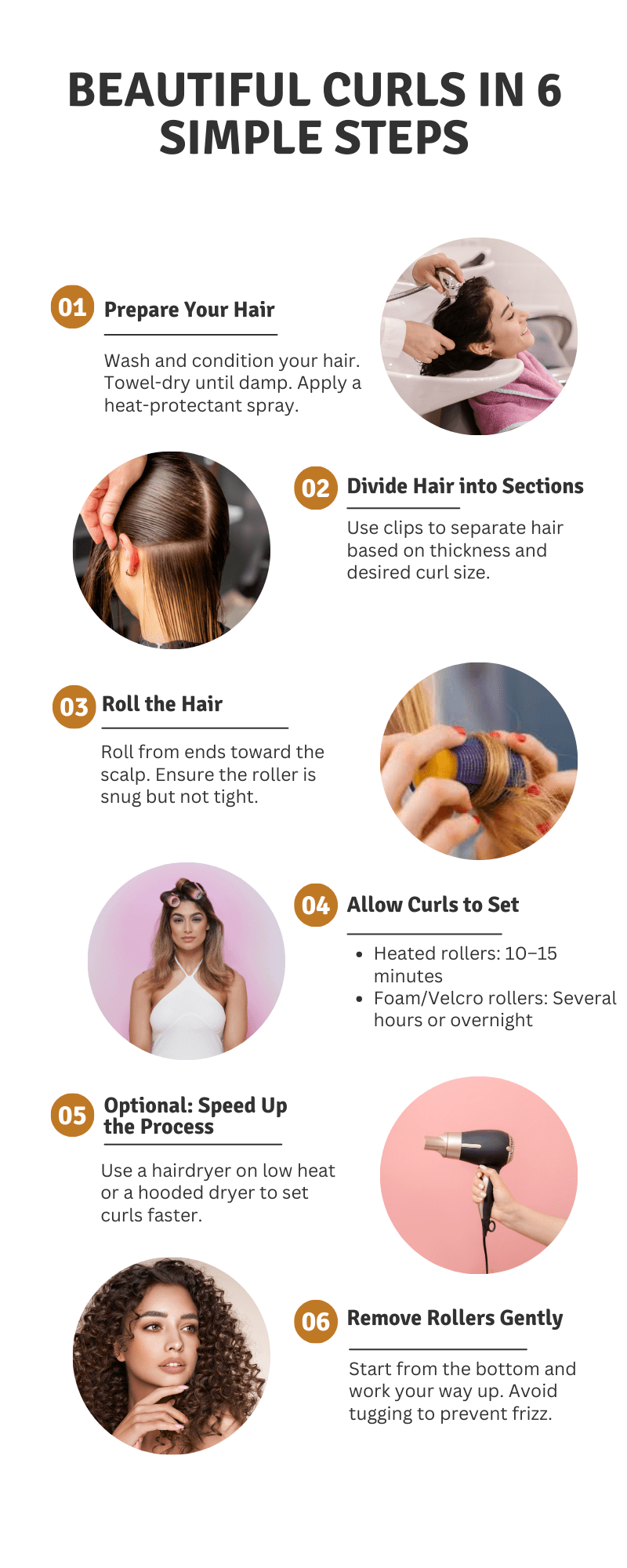 Infographic showing a step-by-step guide on how to use hair rollers for achieving perfect, long-lasting curls at home. Includes preparation, sectioning, rolling, setting, and removal tips.