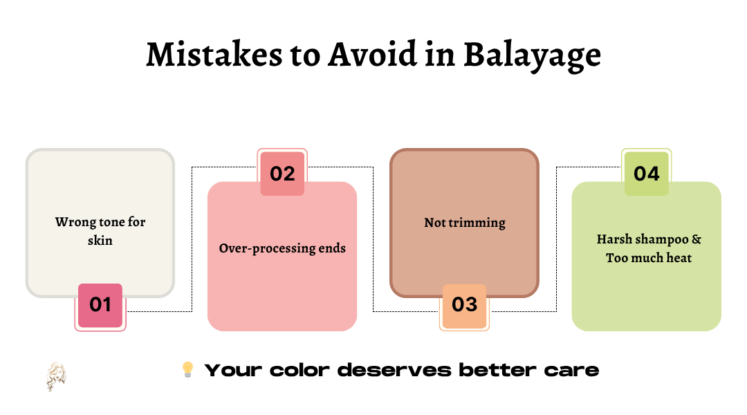 Graphic highlighting common balayage mistakes: choosing the wrong tone for skin, over-processing the ends, skipping trims, using harsh shampoo, and applying too much heat. Includes reminder that balayage hair color needs proper care.