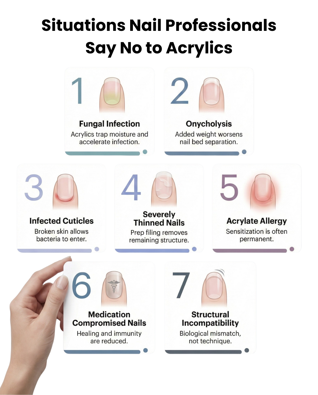 infographic explaining seven professional reasons nail technicians refuse acrylic nails, including fungal infection, onycholysis, allergies, and structural incompatibility
