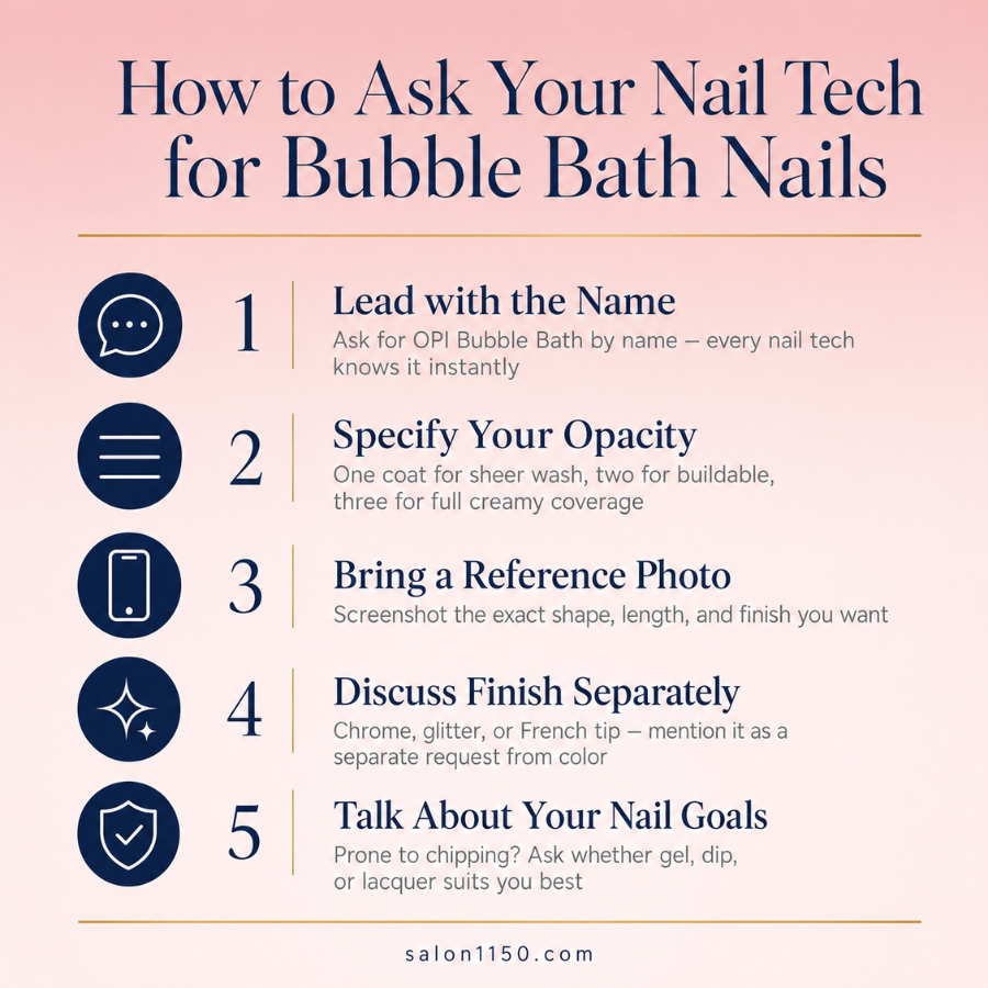 Infographic showing five steps for how to ask your nail technician for bubble bath nails including leading with the shade name specifying opacity bringing a reference photo discussing finish separately and talking about nail goals